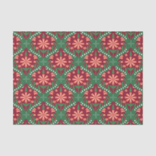 Festive Christmas Ornaments Pattern Tissue Paper