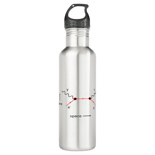 Feynman Diagram Physics 710 Ml Water Bottle (Front)