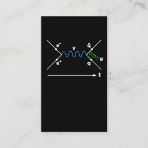 Feynman Diagram Physics Equation science physicist Business Card