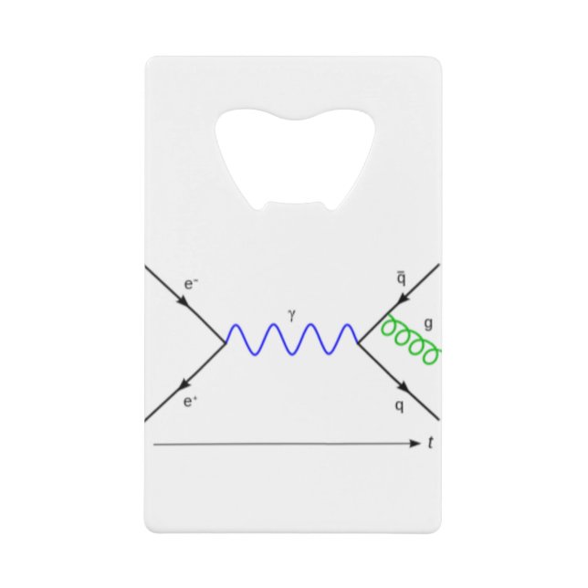 Feynmann Diagram_Gluon Radiation (Front)