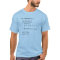 Fibonacci in Python - Mens