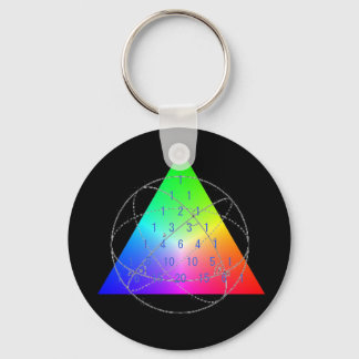 Fibonacci numberキーホルダー key ring