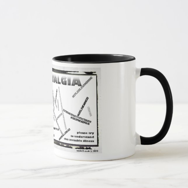 fibro symptoms, english tea mug, coffee mug (Right)