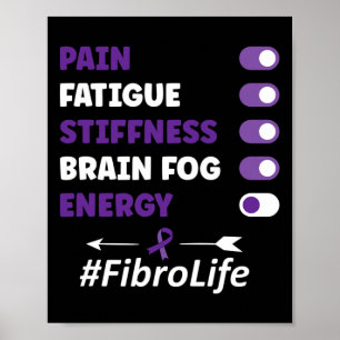 Fibromyalgia Fibromyalgia Awareness Poster