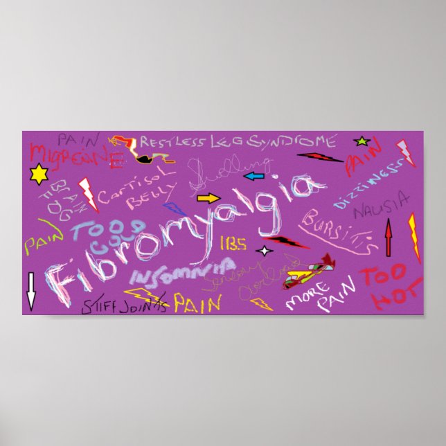 Fibromyalgia Symptoms Poster (Front)