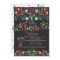 Fiesta Birthday Invitation Mexican Birthday