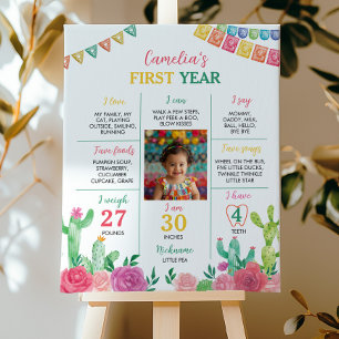 Fiesta Fun Girl 1st Birthday Photo Milestone Sign