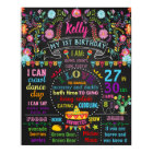 Fiesta Mexican Birthday chalkboard sign
