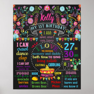 Fiesta Mexican Birthday chalkboard sign