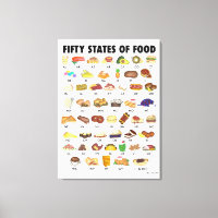FIFTY STATES OF FOOD United States America USA Art