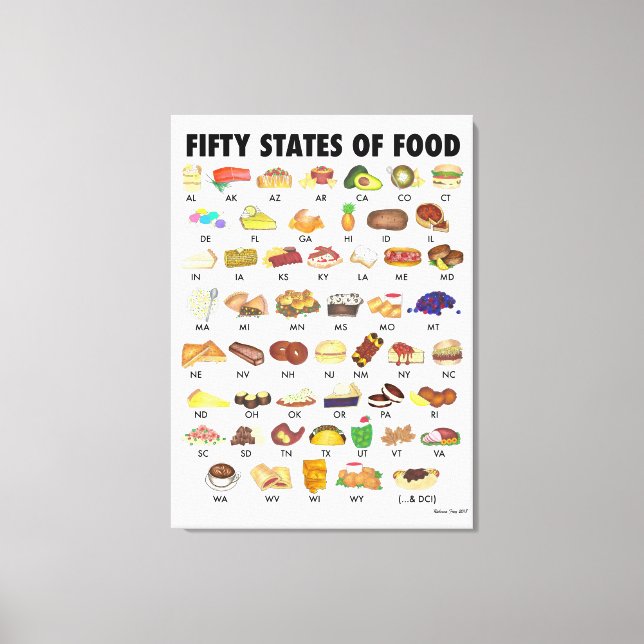 FIFTY STATES OF FOOD United States America USA Art Canvas Print (Front)