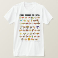 FIFTY STATES OF FOOD United States America USA Art