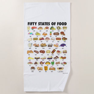 Fifty States of Food USA Iconic Illustration Art Beach Towel