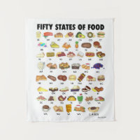 Fifty States of Food USA Iconic Illustration Art