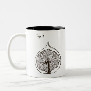 Fig. 1 Two-Tone coffee mug