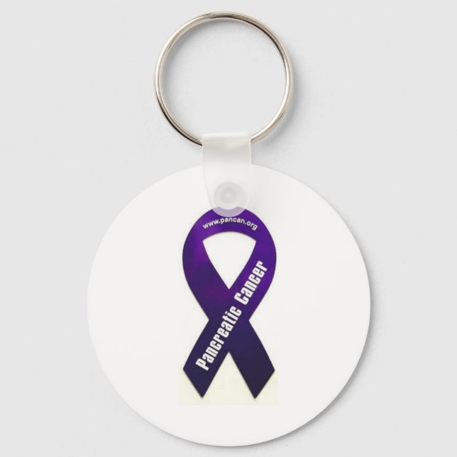 Fight Against Key Ring (Front)