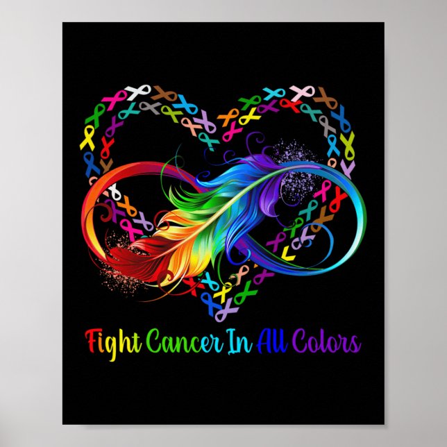 Fight Cancer In All And Every Colour Rainbow Ribbo Poster (Front)