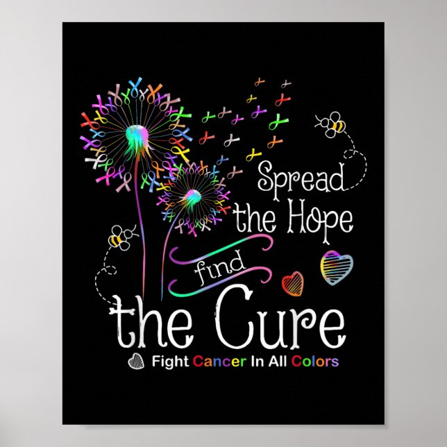 Fight Cancer In All And Every Colour Ribbons Dande Poster (Front)