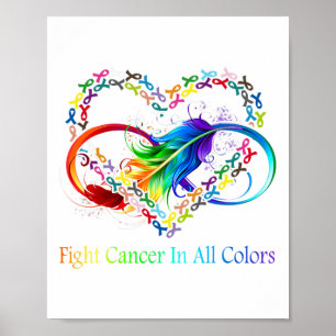 Fight Cancer In All Color Fight Cancer Feather Rib Poster