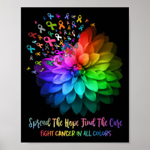 Fight Cancer In All Colour Spread The Hope Find A  Poster
