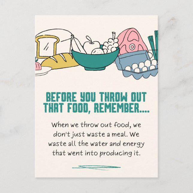 Fight Food Waste Climate Impact Poster Postcard (Front)
