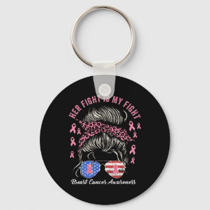 Fight Is My Fight Breast Cancer Awareness Pink Rib Key Ring