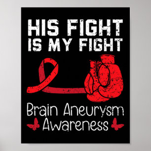 Fight Is My Fight Medical Condition Aneurysm Aware Poster