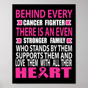 Fighter And Strong Family Breast Cancer Awareness  Poster