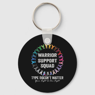Fighter Cancer Survivor Awareness Your Fight Is Ou Key Ring