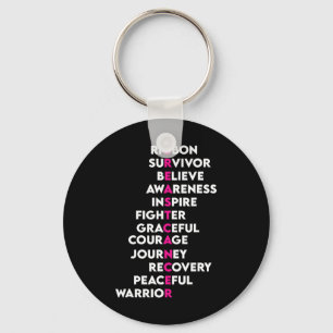 Fighting Breast Cancer Still Strong Breast Cancer Key Ring