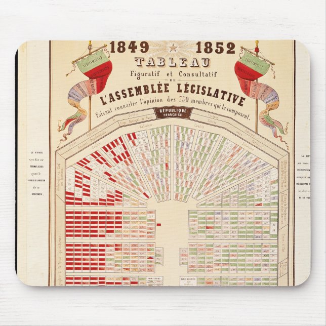 Figurative and consultative table mouse pad (Front)