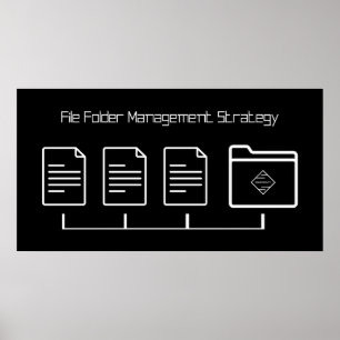 File Folder Management Strategy Poster