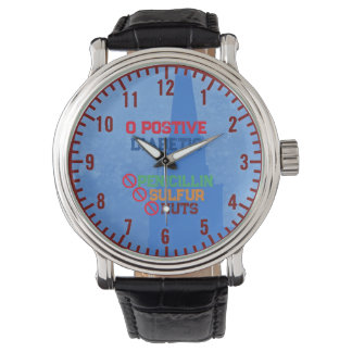 Fill in the Blank Emergency eWatch Watch