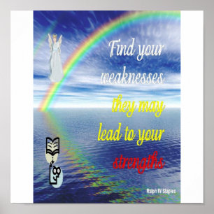 Find your weaknesses poster