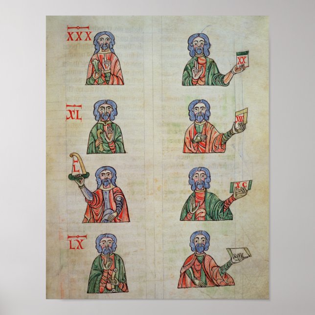 Finger counting from 1 to 20000 poster (Front)