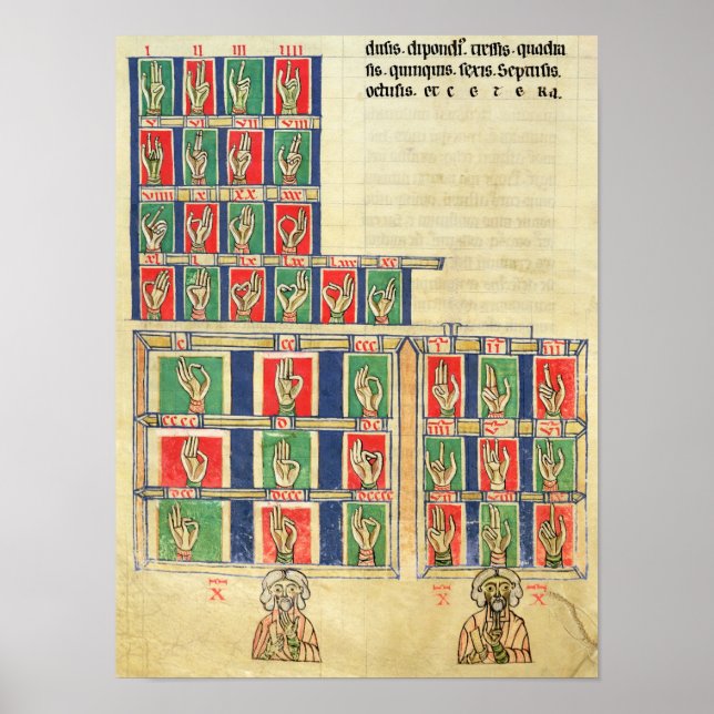 Finger counting from 1 to 20000 poster (Front)