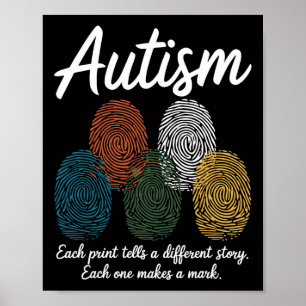 Fingerprint Autism6  Poster