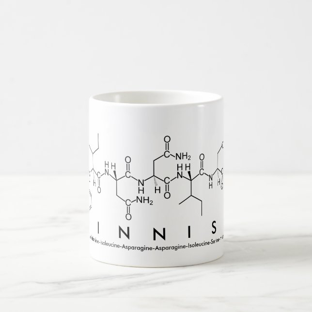 Finnish peptide word mug (Center)