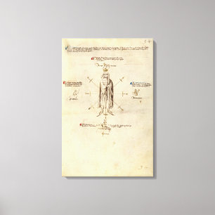 Fiore dei Liberi's Segno on Canvas Print