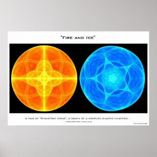 Fire and Ice Poster