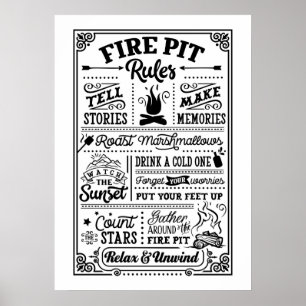 Fire Pit Moments to Remember Poster