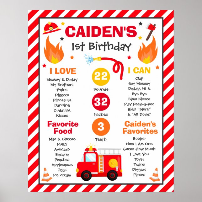 Fire truck 1st Birthday Party Milestone Poster (Front)
