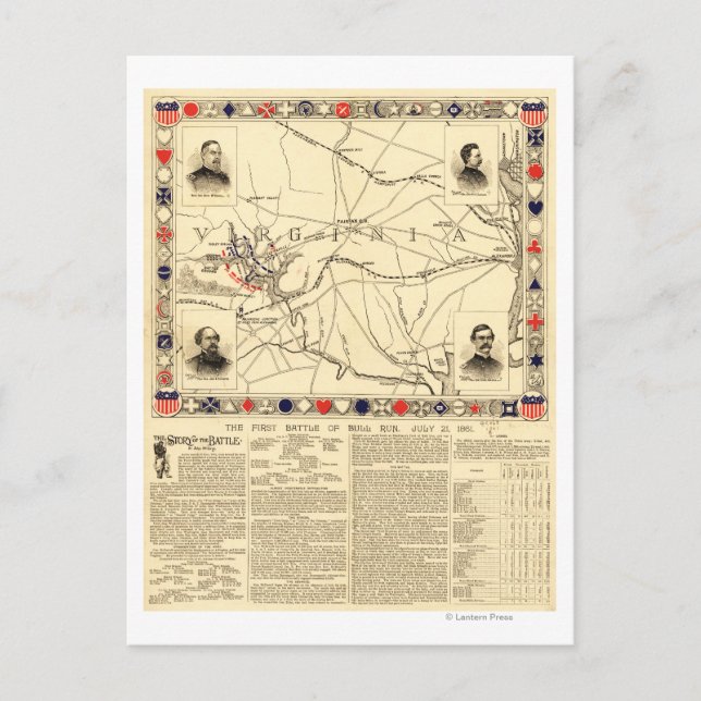 First Battle of Bull Run - Civil War Panoramic 3 Postcard (Front)