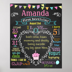First birthday chalkboard for a girl (#1) poster
