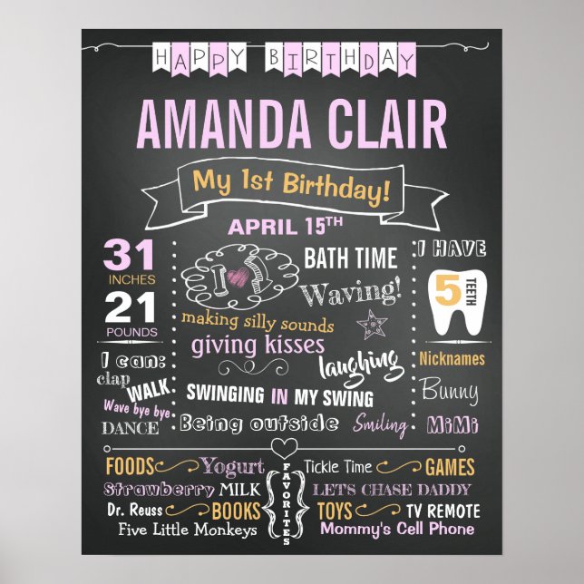First Birthday chalkboard sign for a Girl (Front)