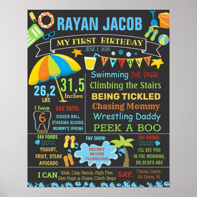 First Birthday chalkboard sign Pool Party (Front)