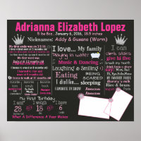 First birthday chalkboard sign poster chalk board