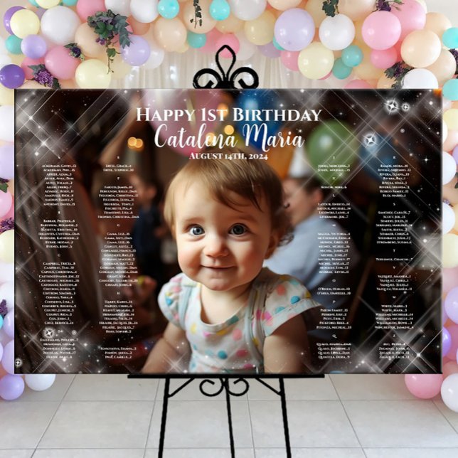 First birthday photo seating chart 1st birthday (Creator Uploaded)