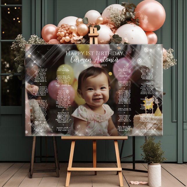 First birthday photo seating chart 1st birthday (Creator Uploaded)