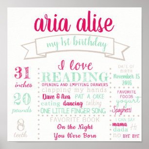 First Birthday Poster Sign